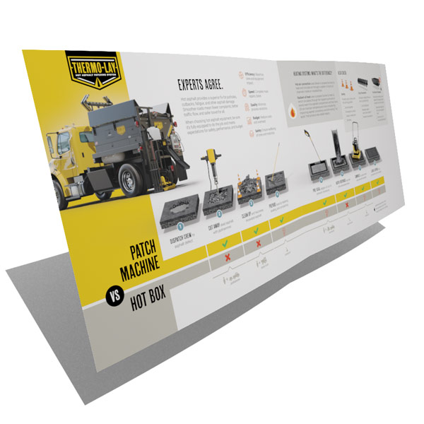 Poster comparing asphalt patching machines to hot boxes.