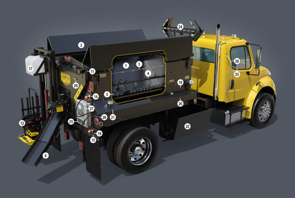 Callouts showing the features and benefits of a Thermo-Lay asphalt patching machine.