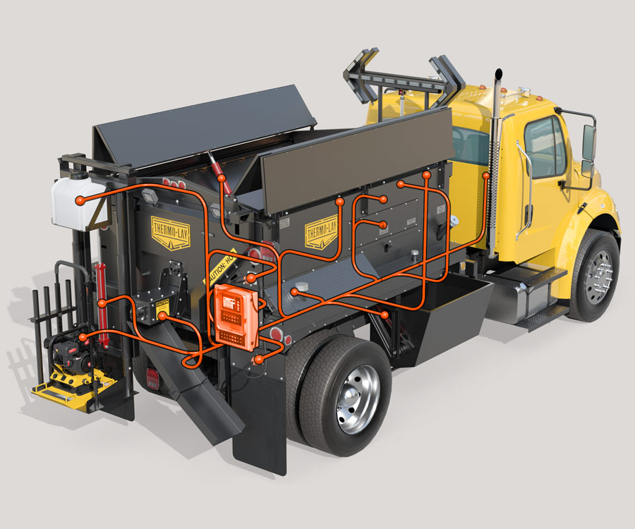 Thermo-Lay Innovation: Can bus control system