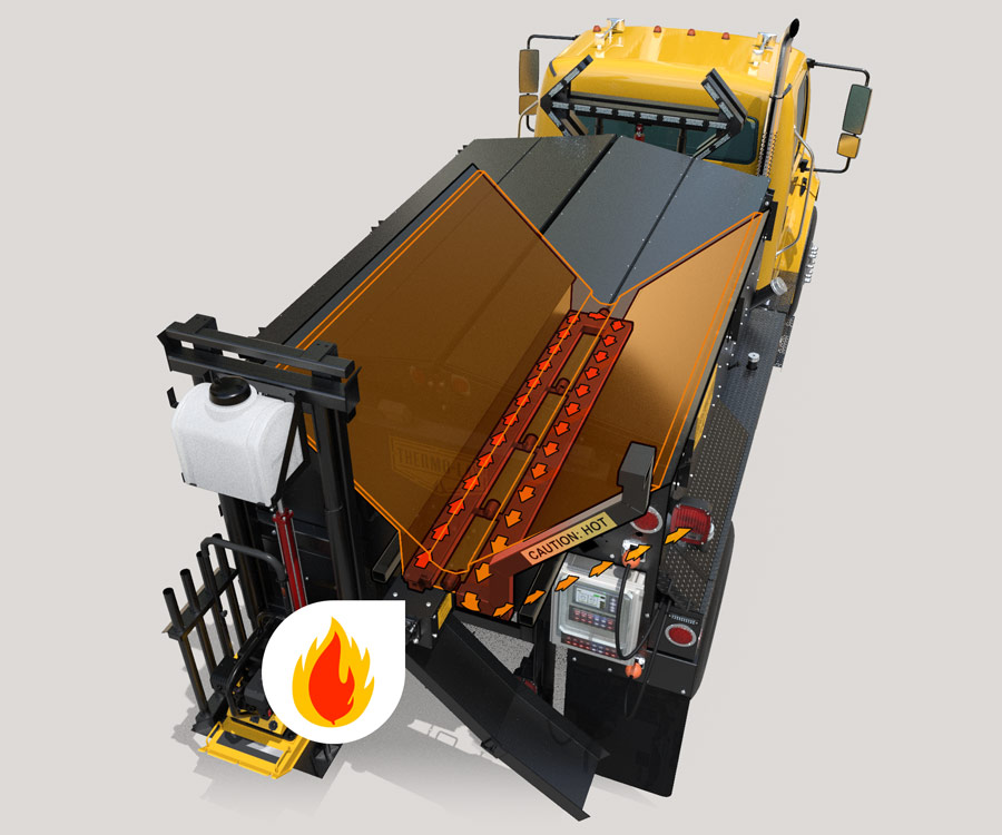 Thermo-Lay Innovation: Radiant oil heating
